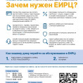 "Умная платежка" - понятно, быстро, безопасно!